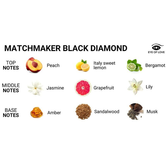 https://dreamlove.gesio.be/productos/imagenes/img_146064_0d6c6c71040cff7bb22a8d47b1c94422_1.jpg
